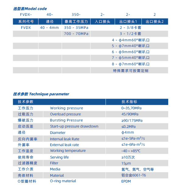 stdxf_畫板 1