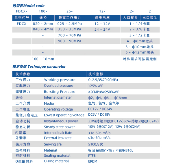 dcf_畫板 1